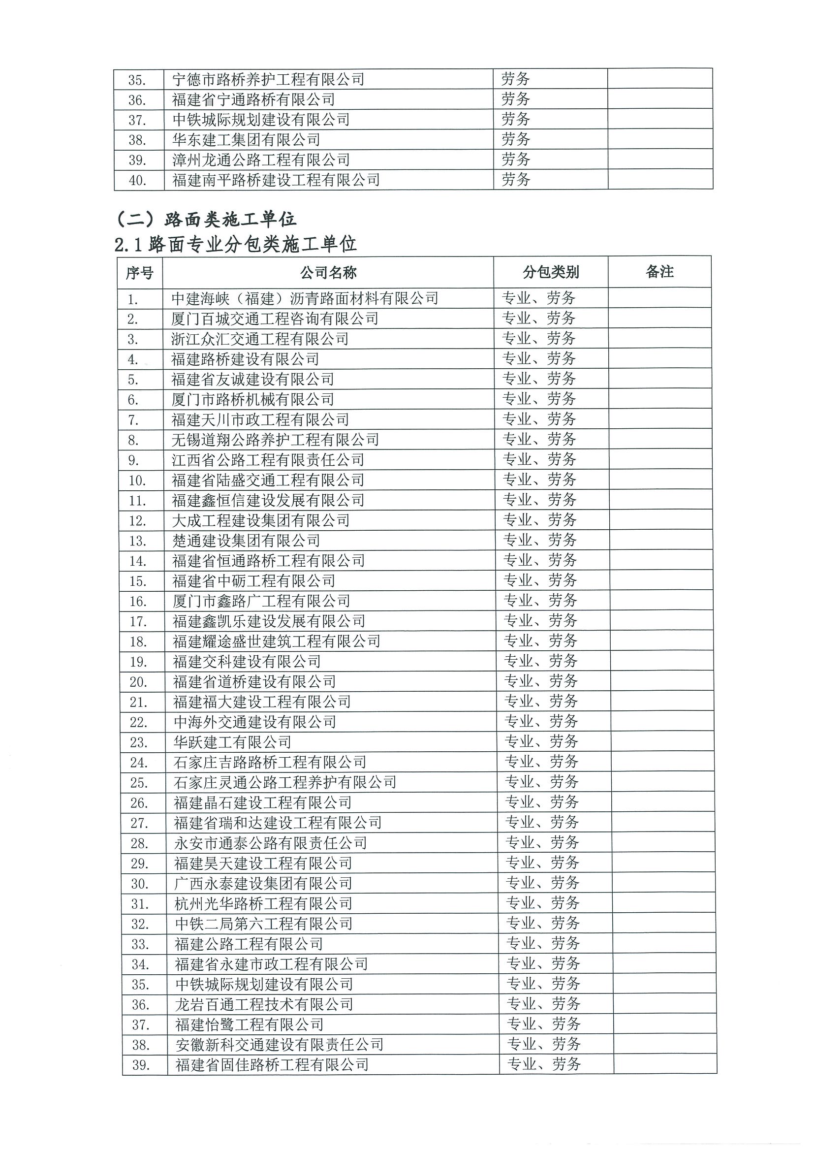 福建高速养护网 -  乐动正规平台,乐动（中国）