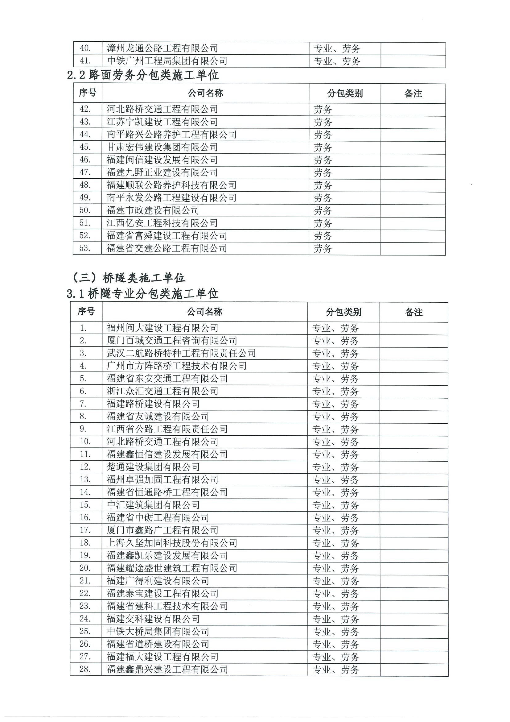 福建高速养护网 -  乐动正规平台,乐动（中国）