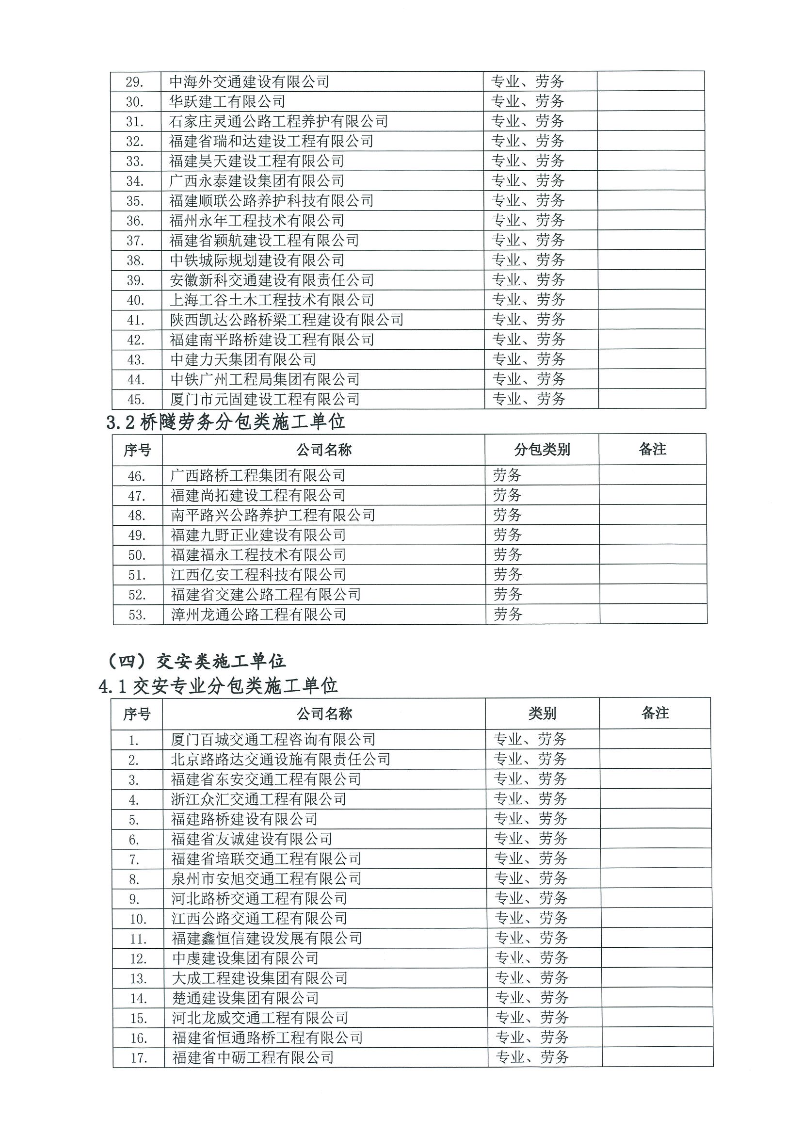 福建高速养护网 -  乐动正规平台,乐动（中国）