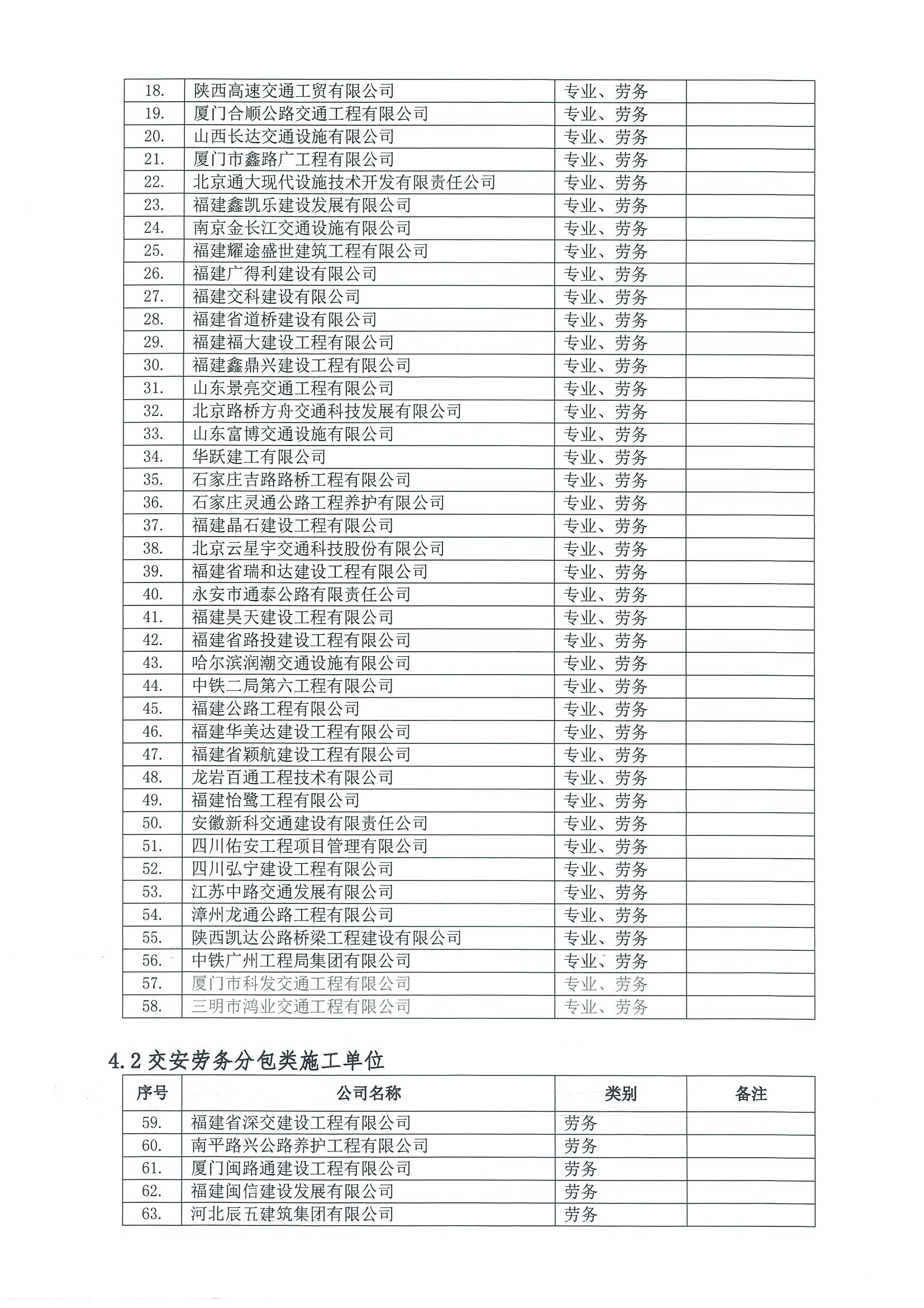 福建高速养护网 -  乐动正规平台,乐动（中国）