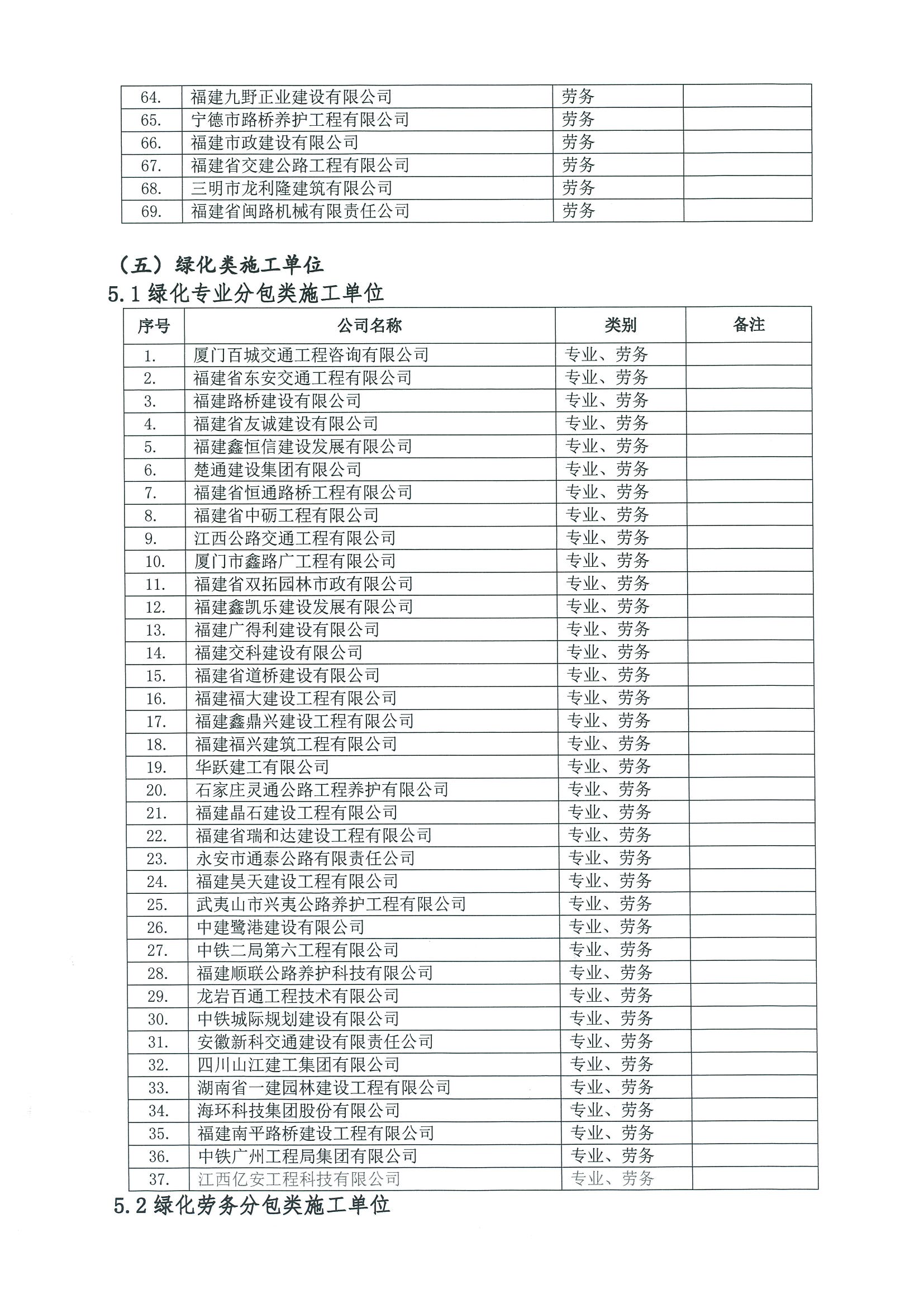 福建高速养护网 -  乐动正规平台,乐动（中国）