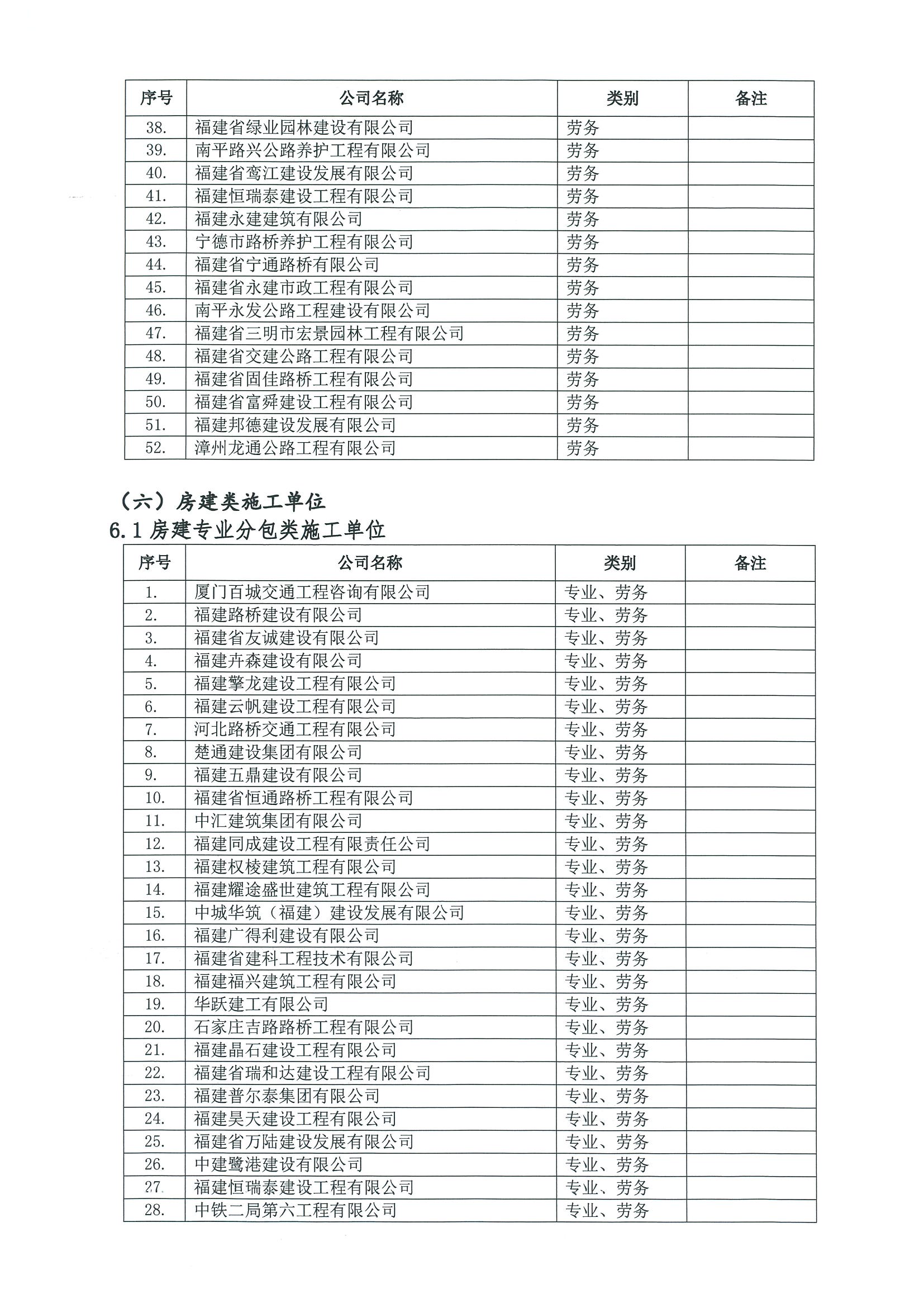 福建高速养护网 -  乐动正规平台,乐动（中国）