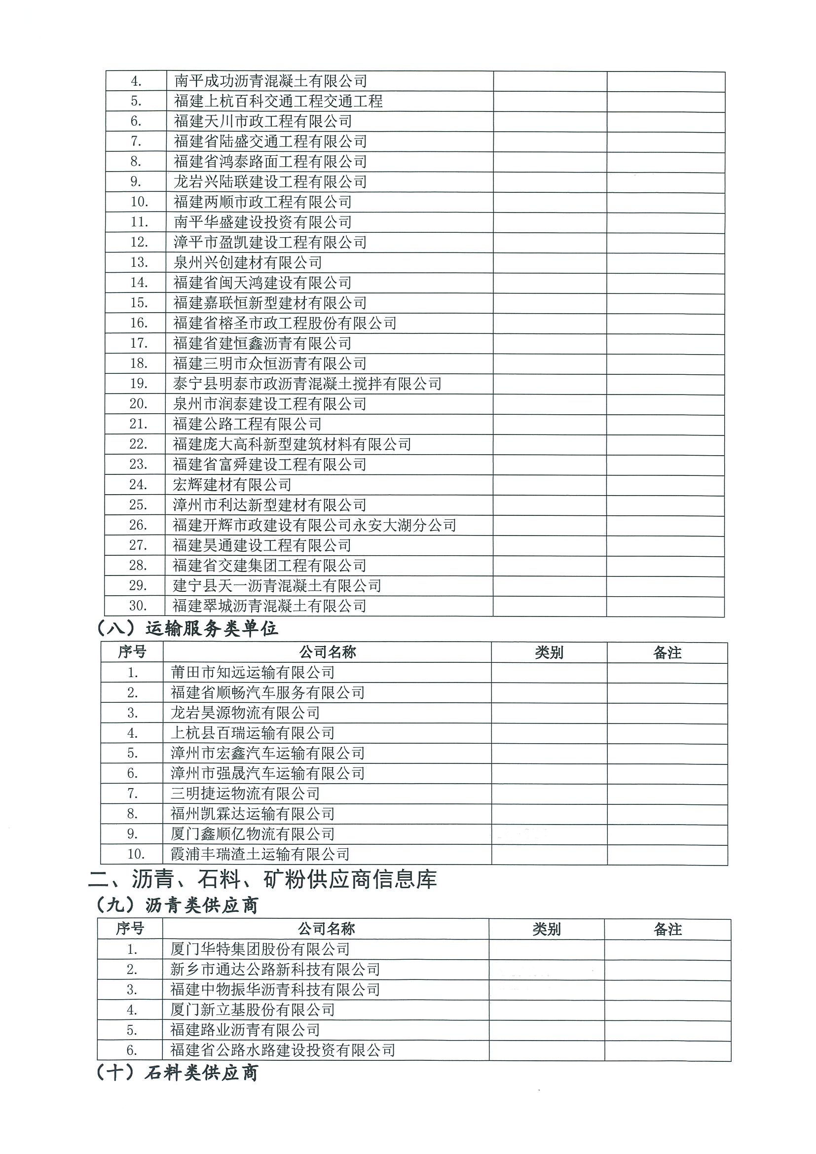 福建高速养护网 -  乐动正规平台,乐动（中国）