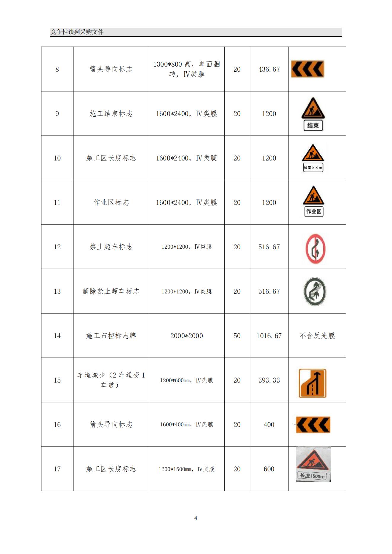 福建高速养护网 -  乐动正规平台,乐动（中国）