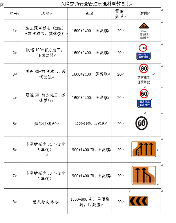 福建高速养护网 -  乐动正规平台,乐动（中国）