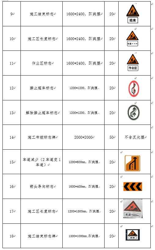 福建高速养护网 -  乐动正规平台,乐动（中国）