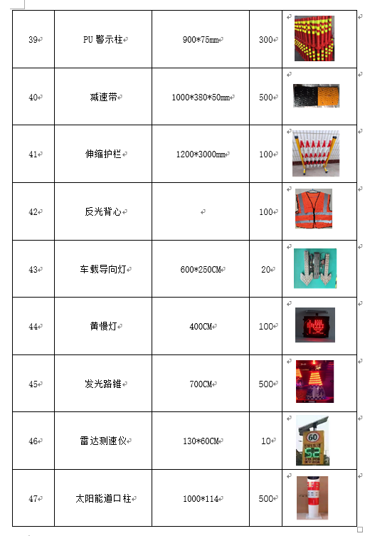 福建高速养护网 -  乐动正规平台,乐动（中国）