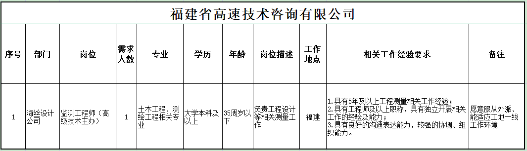 福建高速养护网 -  乐动正规平台,乐动（中国）